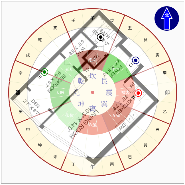 伦敦苏里无界公寓